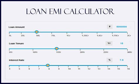 personal home loan calculator.
